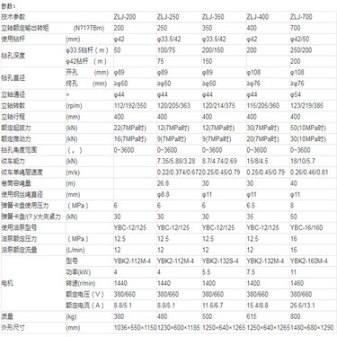 福建龙岩 隧道工程加固液压注浆加固钻机 隧道柴油电动自行走全液压液压坑道钻机泉州